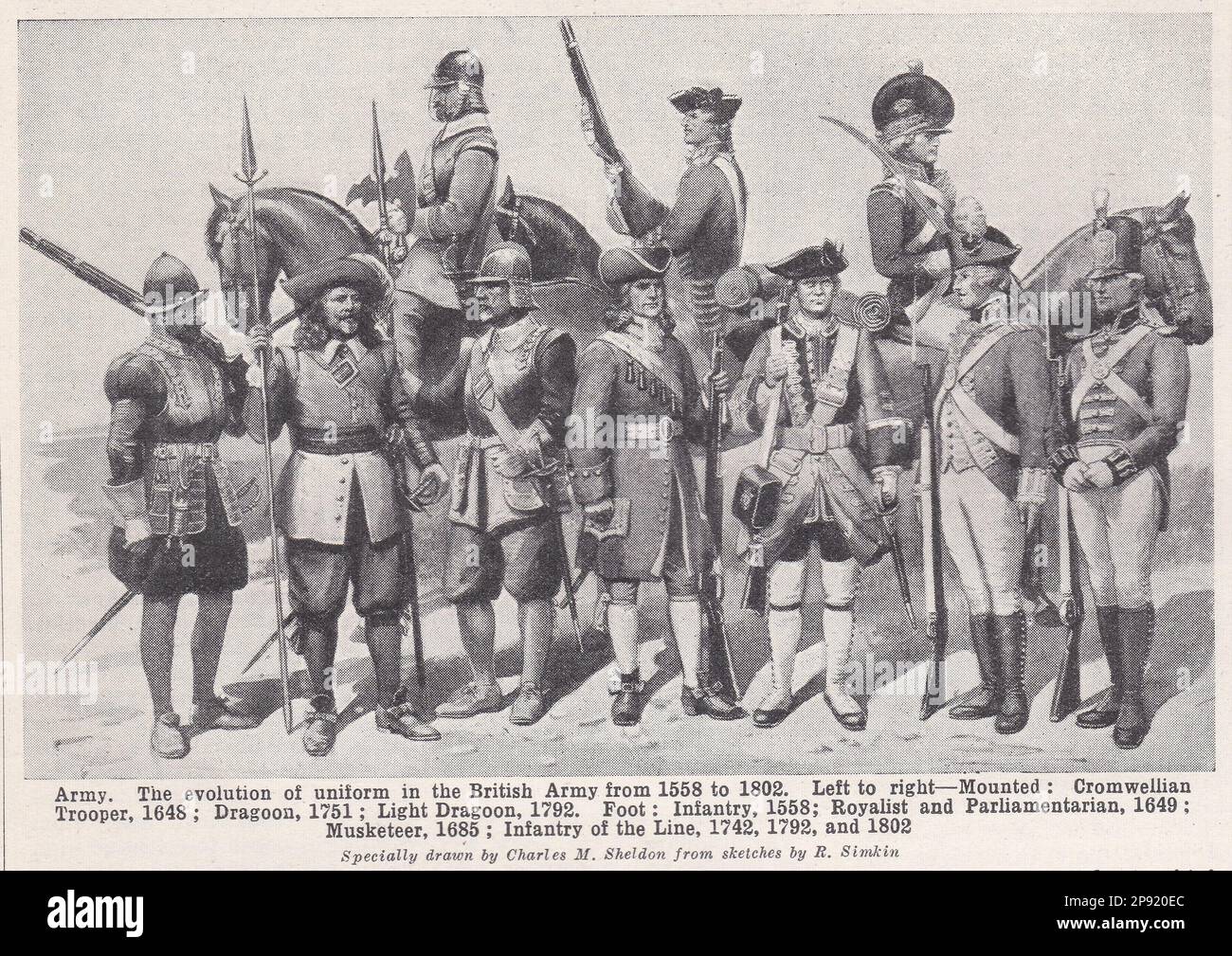 L'évolution de l'uniforme dans l'armée britannique de 1558 à 1802. Banque D'Images