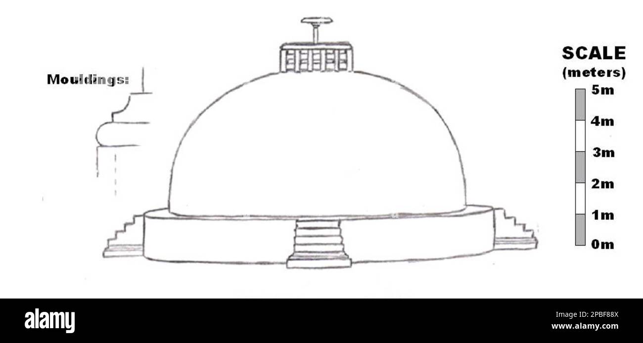 Butkara stupa 2nd siècle BCE Banque D'Images