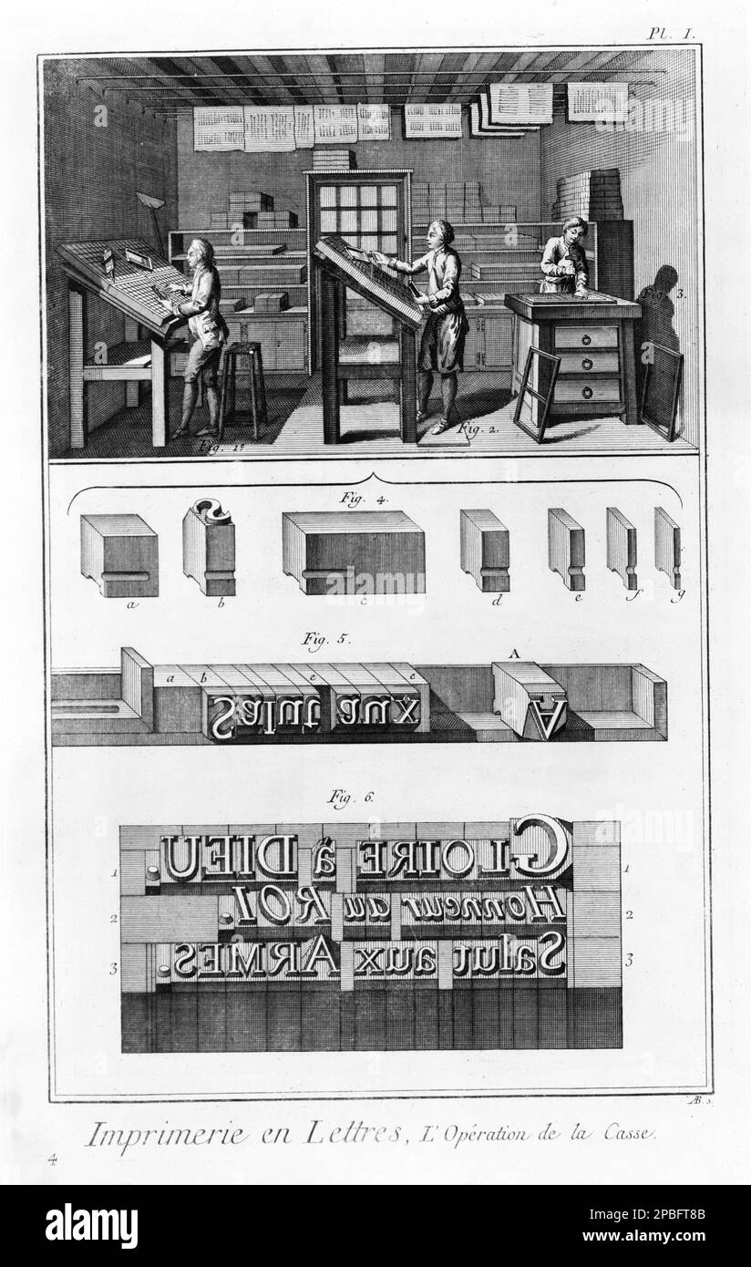 Page d'ENCYCLOPÉDIE ( 151 - 1772 ) , l'impression montre trois imprimantes en type de configuration d'atelier et des exemples de type et de séparateurs pour l'impression . L'œuvre a été tirée du célèbre philosophe français DENIS DIDEROT ( 1713 - 1784 ) et de Jean le rond d'Alembert ( 1717 - 1783 ) avec Pierre Mouchon ( 1733 - 1797 ). Diderot était une figure importante pendant les Lumières, sa contribution majeure aux Lumières étant l' Encyclopédie . Diderot a également contribué à la littérature, notamment avec Jacques le fataliste et son maître ( Jacques le Fataliste et son Maître ), qui a imité Laurence Stern Banque D'Images