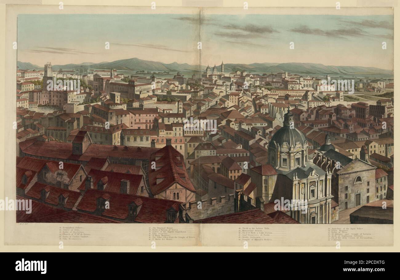 1860 environ , ROMA , ITALIE : vue de Rome, y compris le Palazzo ...