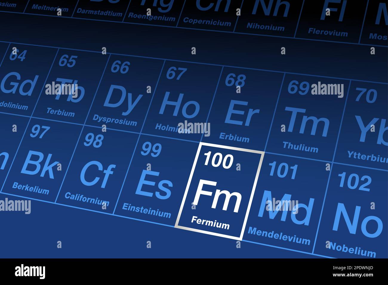Fermium sur le tableau périodique. Élément métallique transuranique