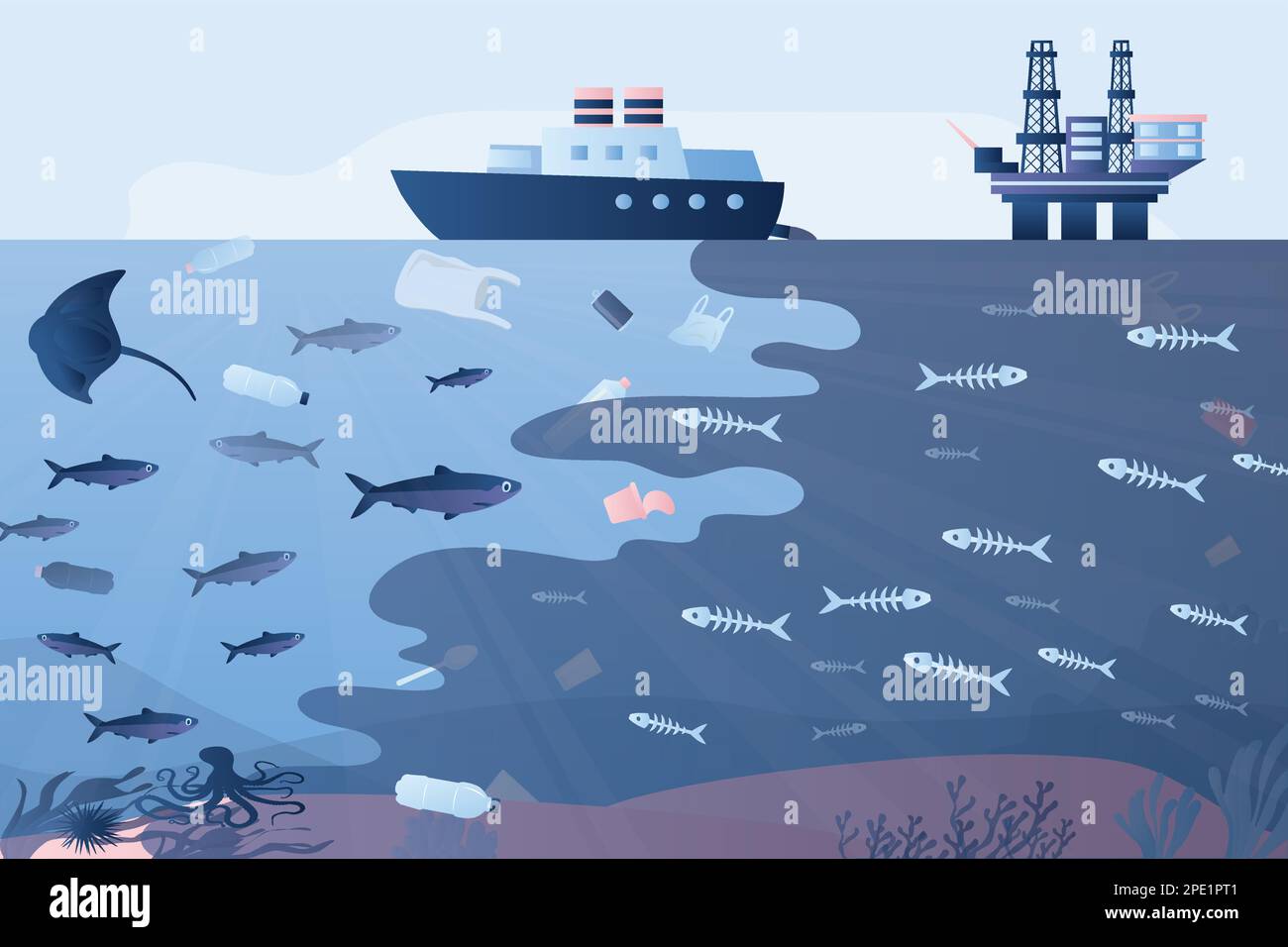 Modèle de carte de pollution océanique. Les plates-formes pétrolières offshore, les navires sales et la faune sous-marine. Les poissons vivants et morts nagent dans l'eau polluée. Illustration du vecteur plat Illustration de Vecteur