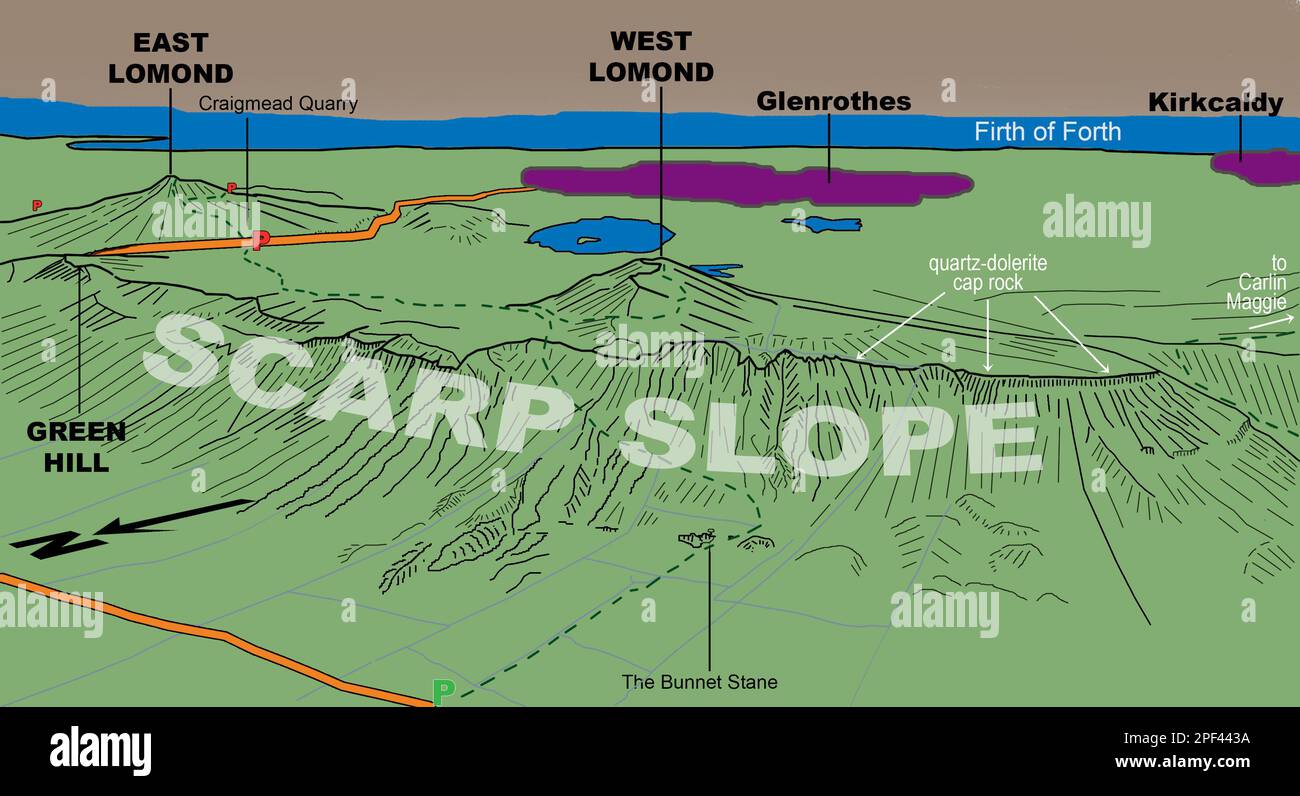 Caractéristiques glaciaires dans la vallée Midland d'Écosse : diapositives de présentation du rapport 16x9 Banque D'Images