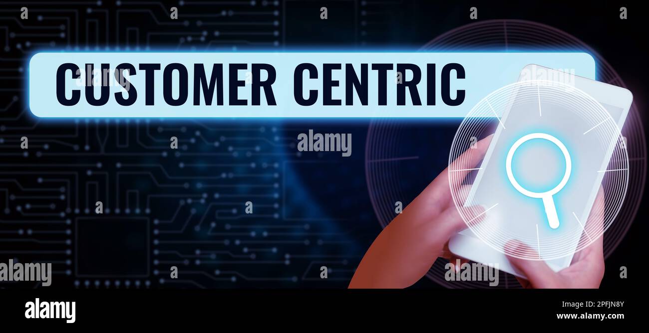 Texte illustrant l'inspiration centrée sur le client. Processus de concept d'entreprise consistant à s'occuper des clients pour s'assurer de leur plaisir Banque D'Images