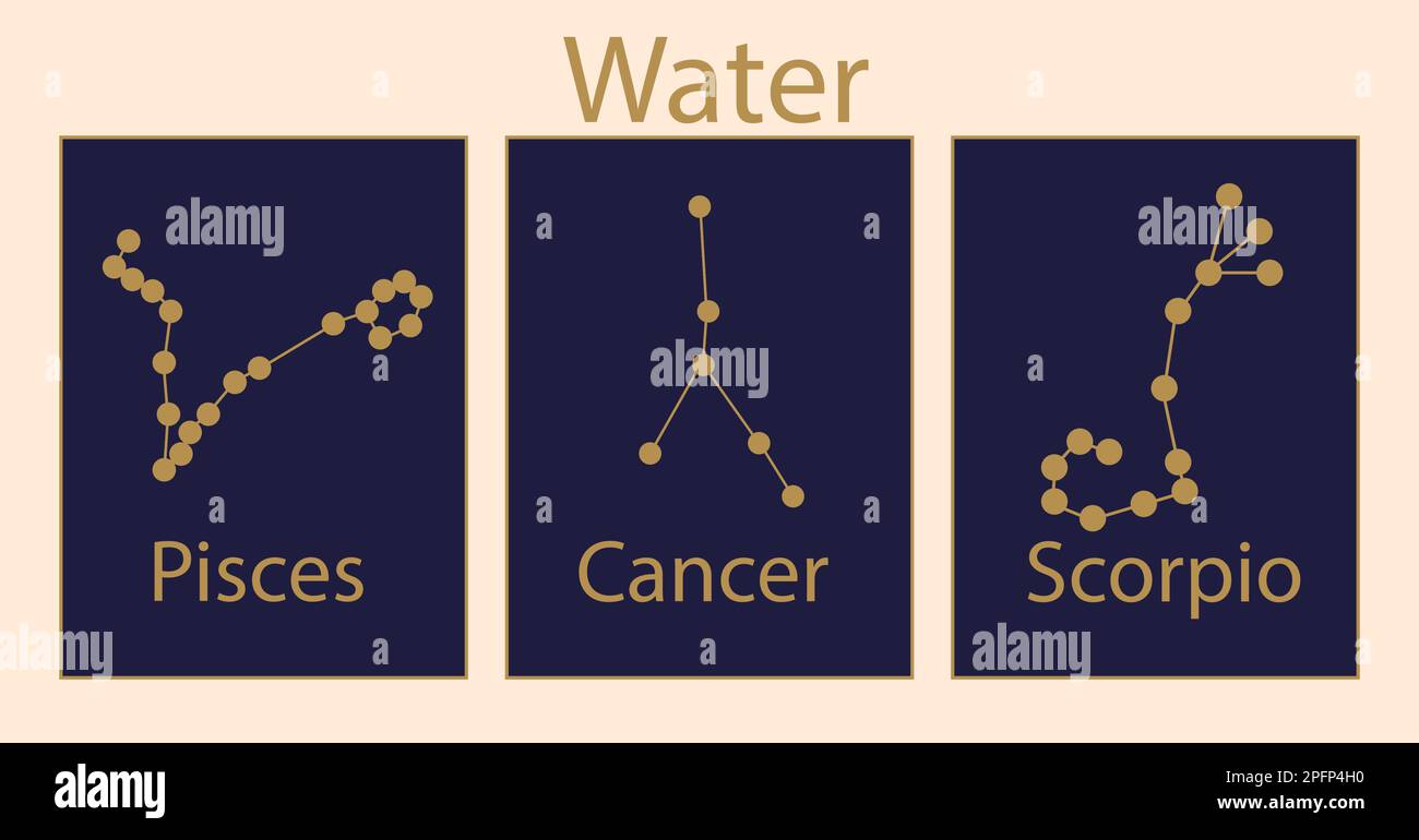 Signes du zodiaque. Constellations d'étoiles. Poissons et cancer. Symbole Scorpion. Forme de la structure de l'étoile de l'horoscope astrologique. Calendrier d'astrologie. Ensemble d'icônes abstraites célestes ésotériques. Poster vectoriel zodiacal Illustration de Vecteur