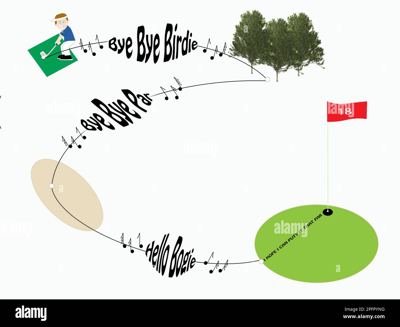Golfeur illustré ayant un mauvais jour mis à un morceau de son d'amour de bye. Banque D'Images