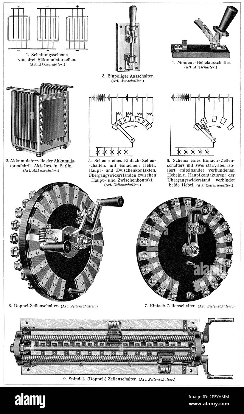 Divers mécanismes électriques, machines, interrupteurs et batteries. Publication du livre 'Meyers Konversations-Lexikon', Volume 2, Leipzig, Allemagne, 1 Banque D'Images