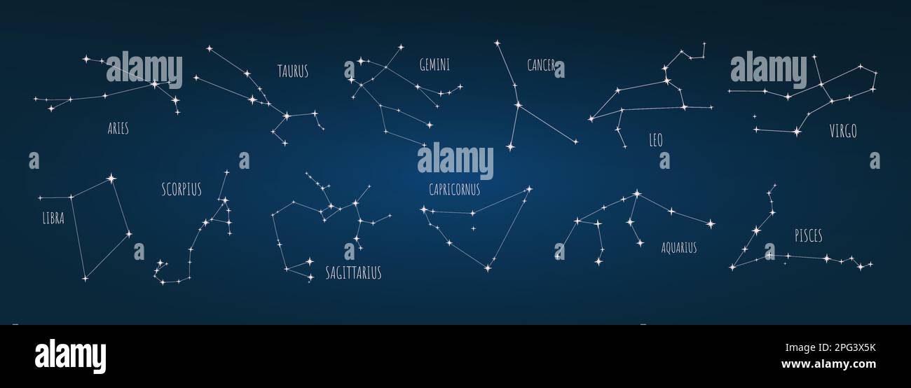 Constellations de zodiaque portant des noms sur fond bleu foncé Illustration de Vecteur