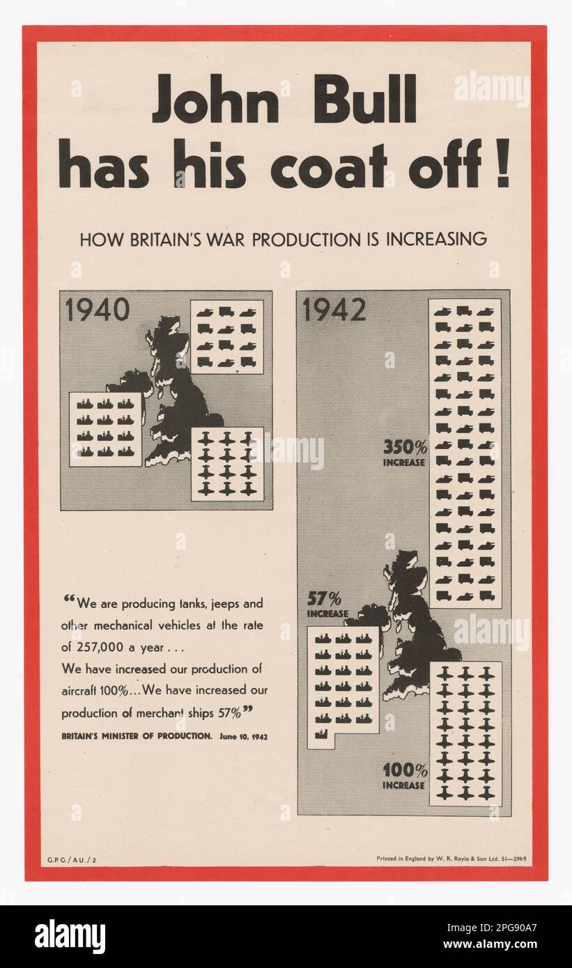 John Bull a son manteau!. Pays: Angleterre imprimé par: W. R. Royle & son, Ltd. 1942 - 1945. Bureau de gestion des urgences. Office of War information. Direction des opérations intérieures. Bureau des services spéciaux. 3/9/1943-9/15/1945. Affiches étrangères de la Seconde Guerre mondiale Banque D'Images
