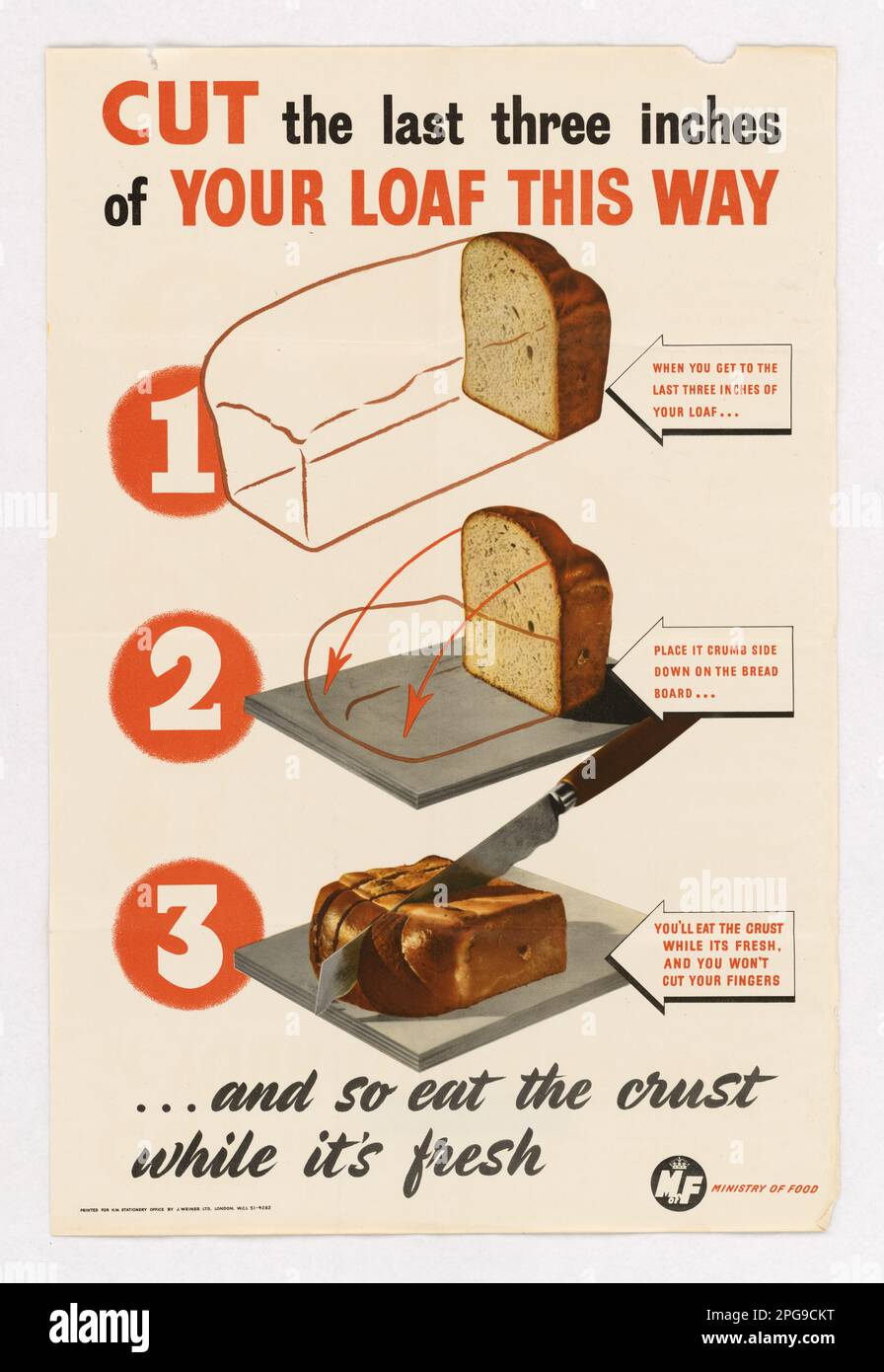 Coupez les trois derniers centimètres de votre pain de cette façon. Pays:  Angleterre imprimé par: J. Weiner, Ltd. 1942 - 1945. Bureau de gestion des  urgences. Office of War information. Direction des