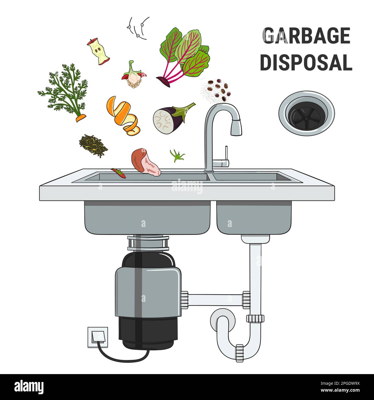 Éliminateur de déchets alimentaires pour évier de cuisine avec des