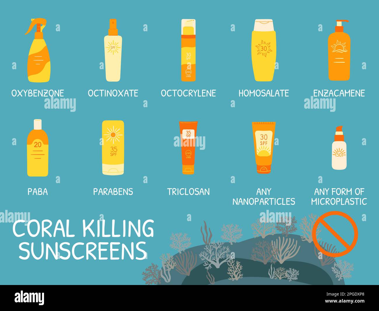 Des ingrédients de protection solaire qui peuvent tuer les récifs coralliens. Infographie sur la pollution chimique des mers. Produits chimiques pour le soin de la peau et récifs coralliens. Crème solaire Reef Safe. Main Illustration de Vecteur