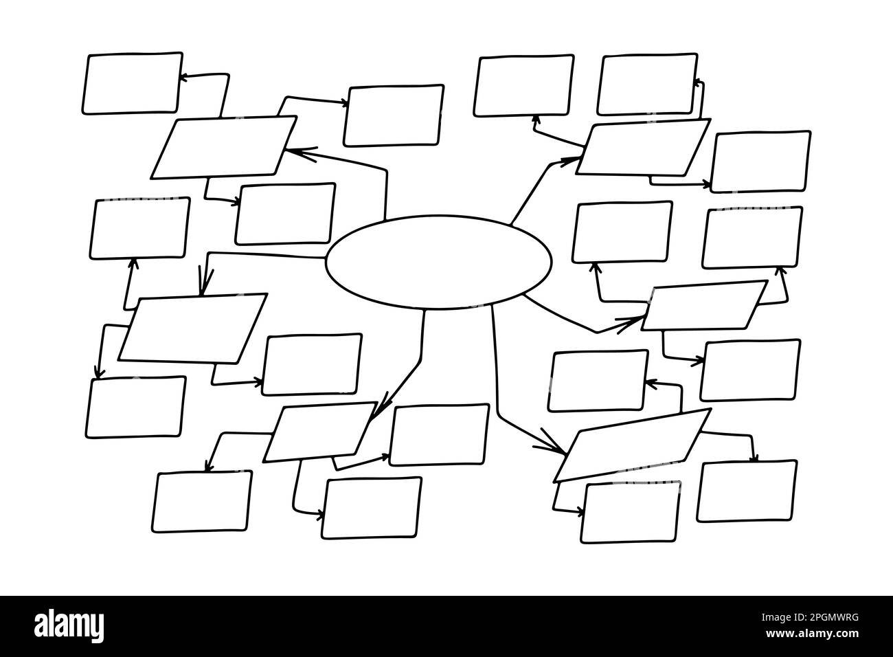 Carte heuristique dessinée à la main. Illustration vectorielle isolée sur fond blanc. Processus de brainstorming Illustration de Vecteur