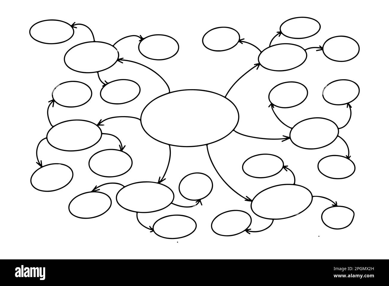 Carte heuristique dessinée à la main. Illustration vectorielle isolée sur fond blanc. Processus de brainstorming Illustration de Vecteur