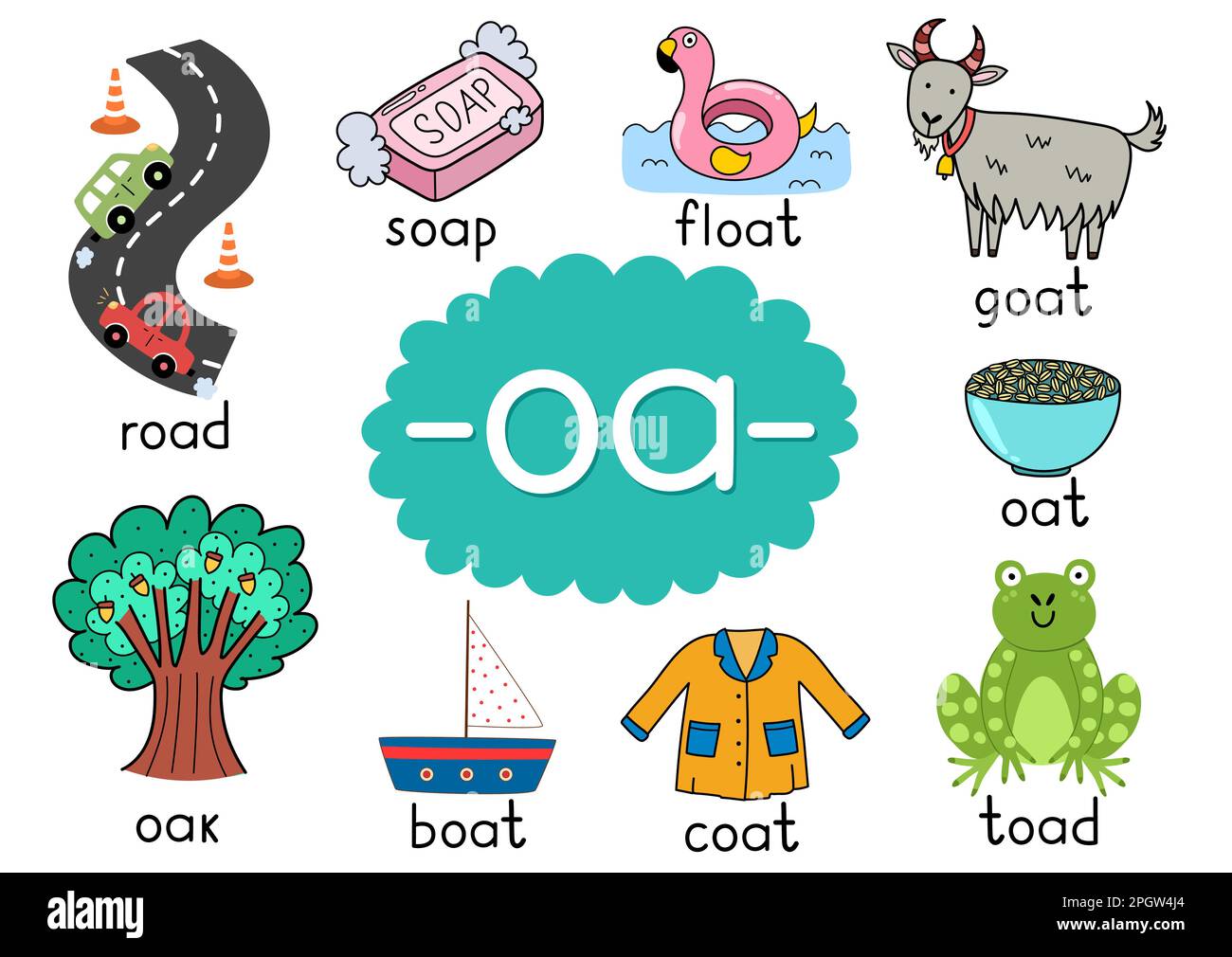 OA digraph avec des mots affiche éducative pour les enfants. Apprentissage de la phonique pour l'école et la maternelle Illustration de Vecteur