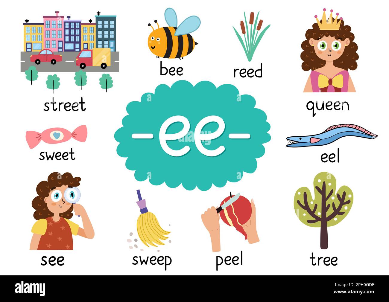 E digraph avec des mots affiche éducative pour les enfants. Apprentissage de la phonique Illustration de Vecteur