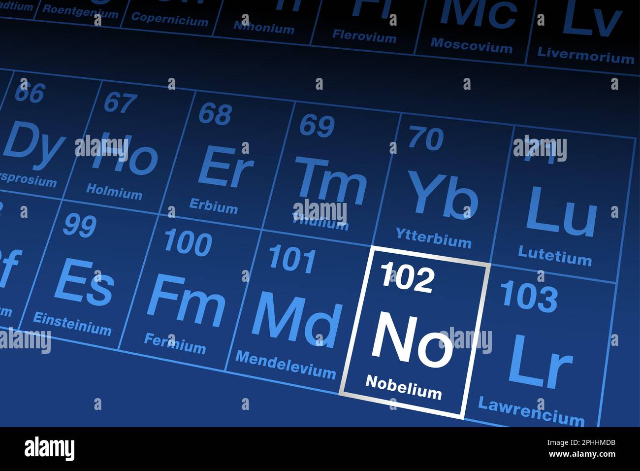 Nobelium sur la table périodique. Élément métallique transuranique radioactif dans la série des actinides, avec le numéro atomique 102 et le symbole no Banque D'Images