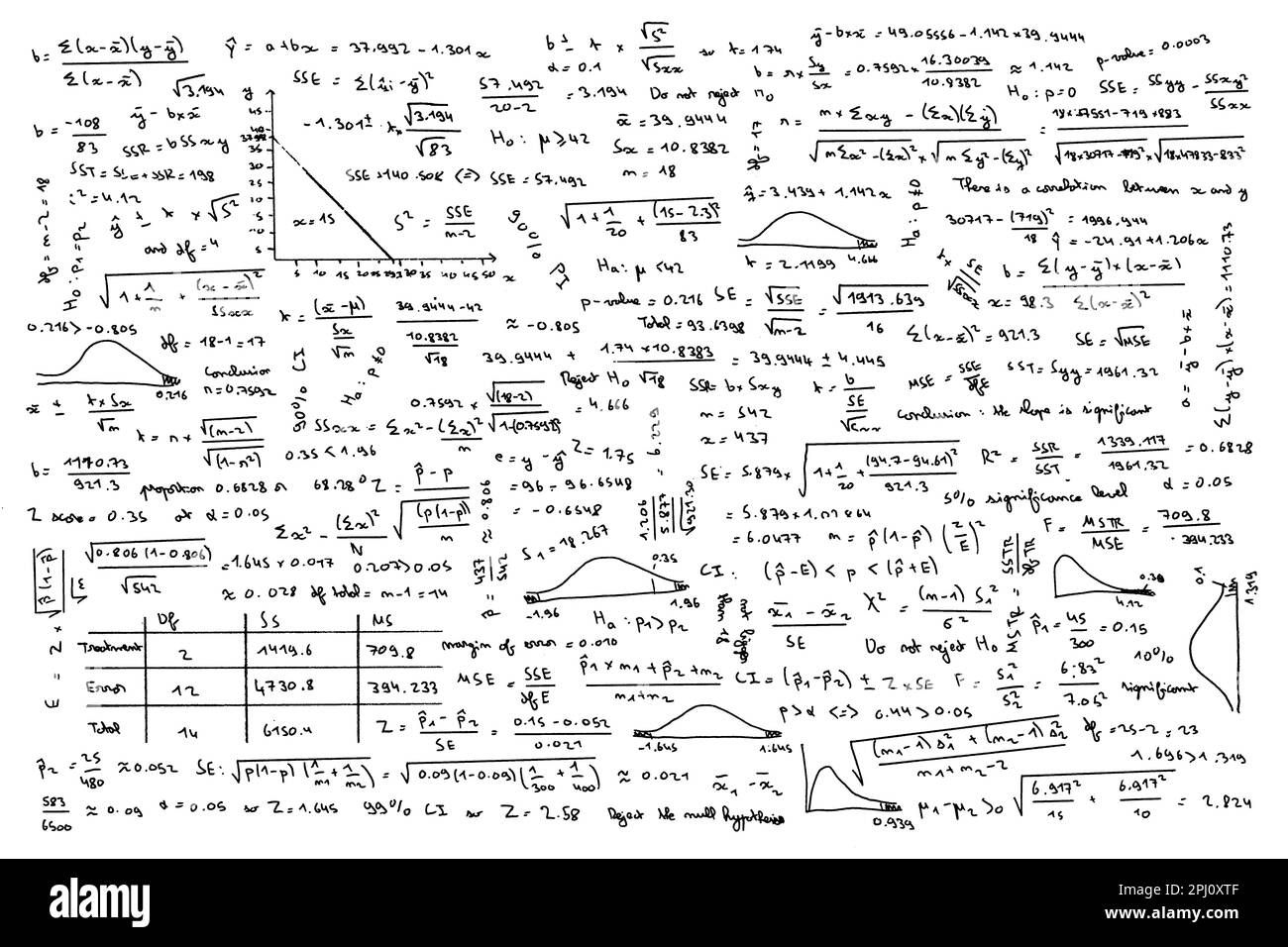 Blackboard maths Banque d'images détourées - Alamy