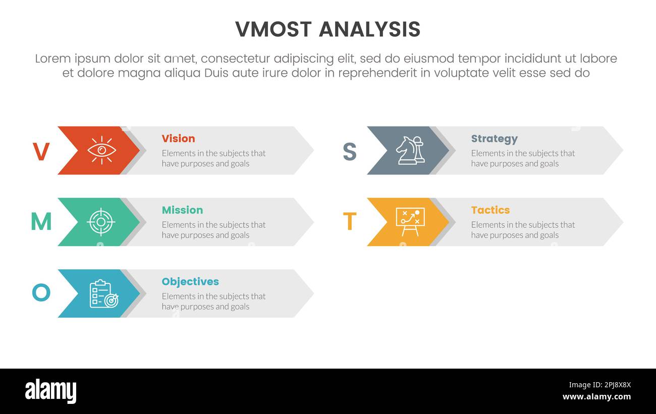 modèle d'analyse vmost infographie modèle d'étape à 5 points avec zone ...