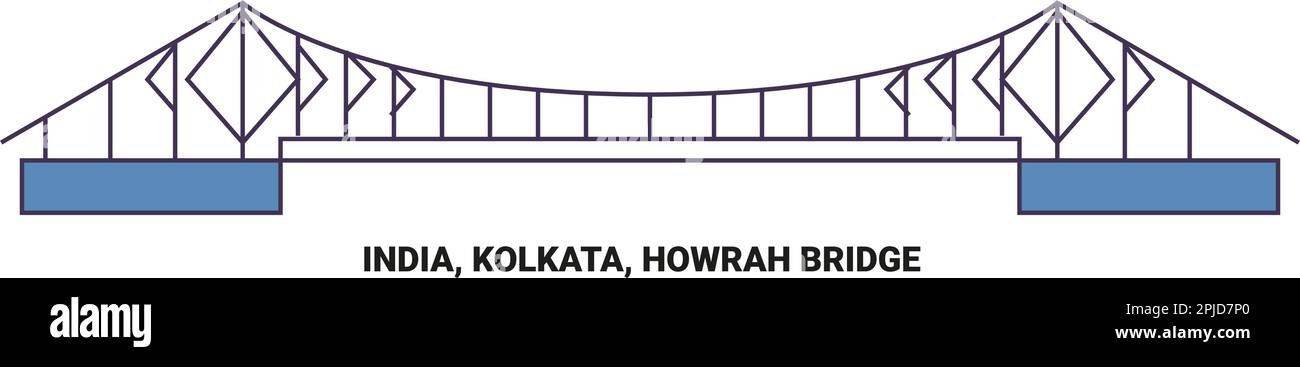 Inde, Kolkata, Howrah Bridge Voyage illustration vecteur Illustration de Vecteur