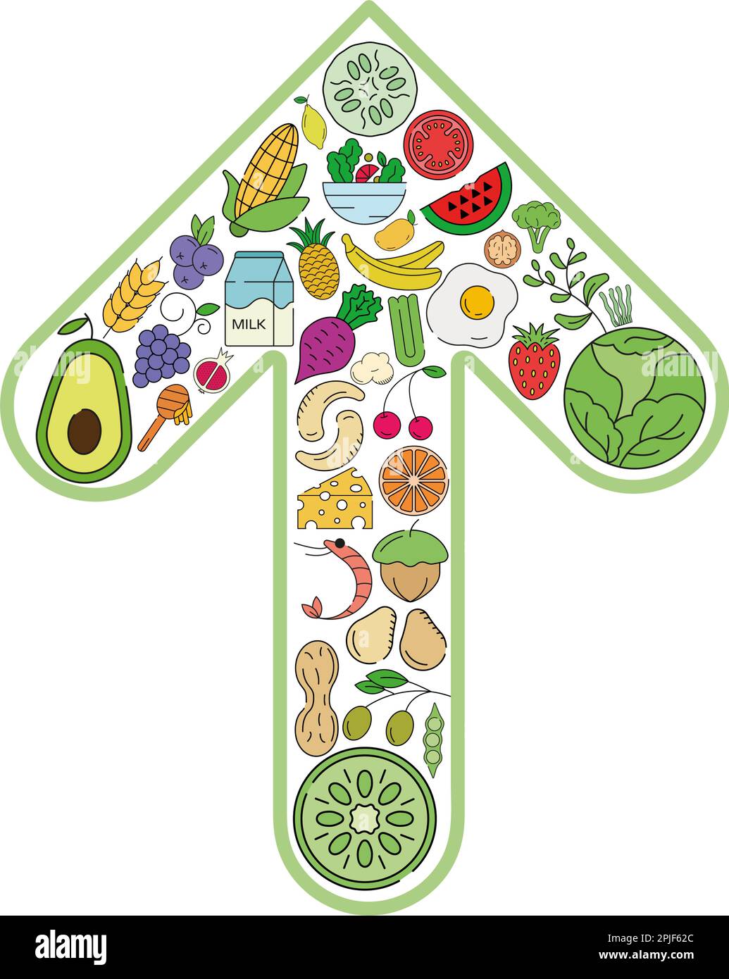 Flèche vers le haut de l'inflation alimentaire. Icône collage de nourriture et de boissons. Ensemble vectoriel d'allergènes de base et d'icônes de ligne de régime. Illustration de Vecteur