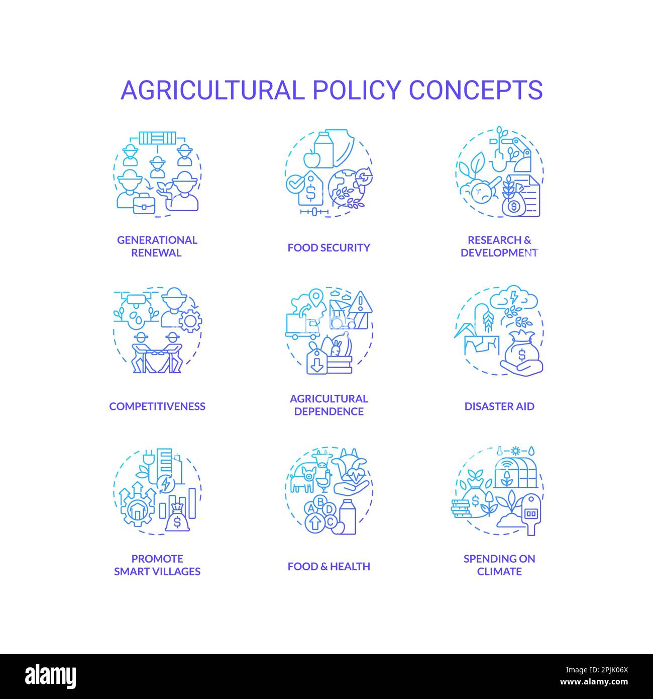 Jeu d'icônes de concept de gradient bleu de politique agricole Illustration de Vecteur