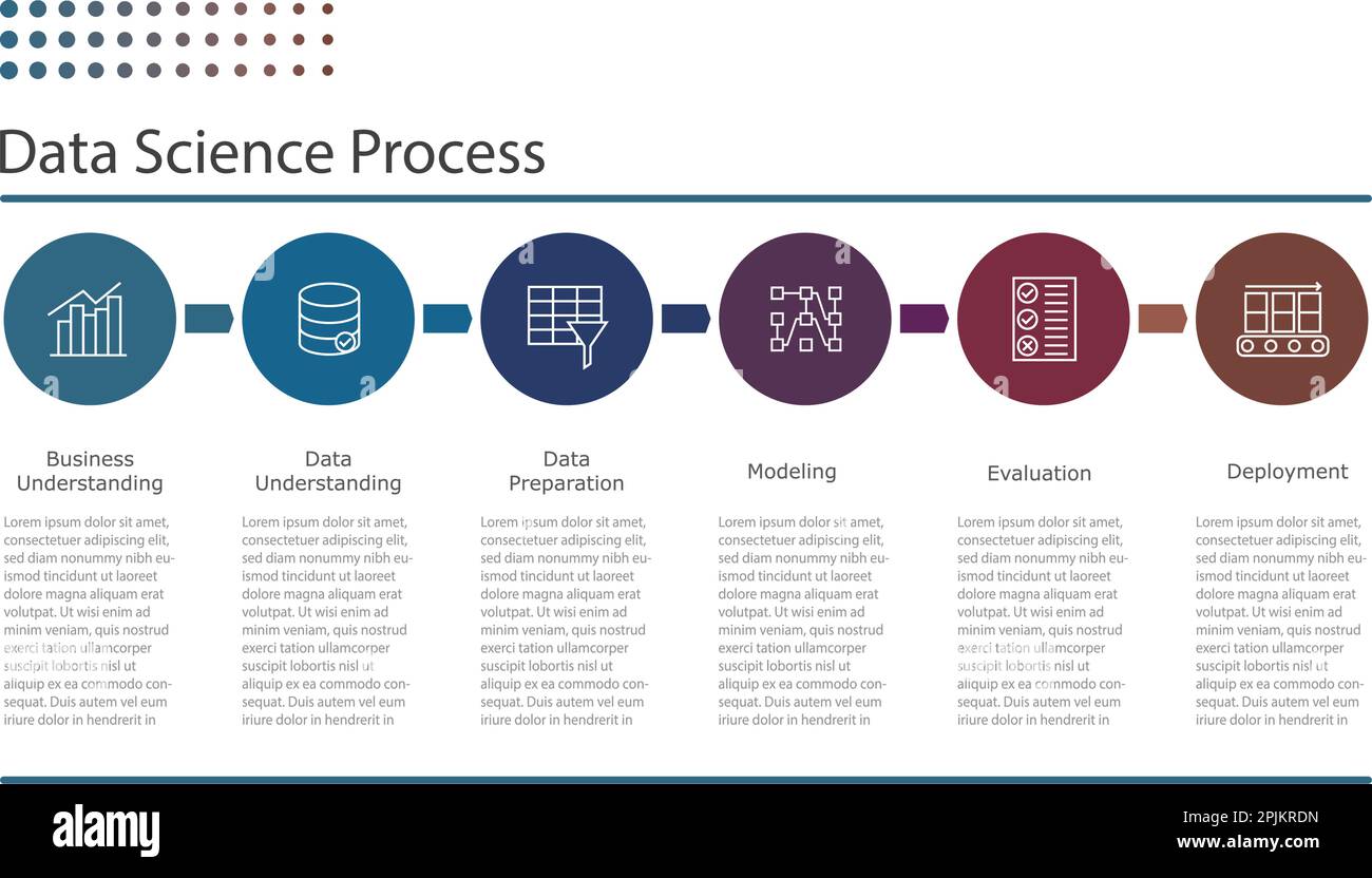 La science des données ou des processus d'exploration de données. Télévision infographie graphique que démontrer la science des données de processus. L'intelligence artificielle, apprentissage machine ou des données Illustration de Vecteur