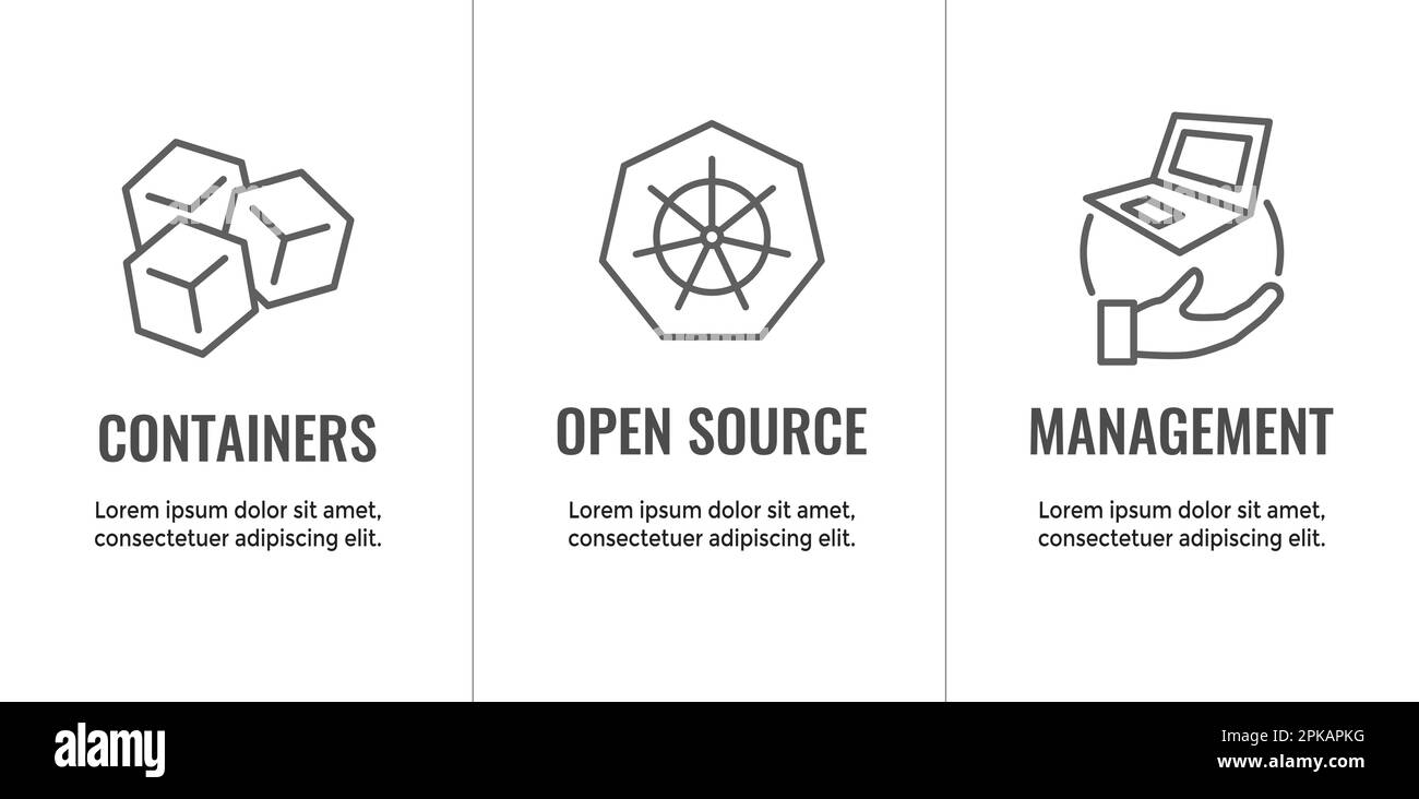 Kubernetes Development -Environment Icon Set with Web Header Banner Infographic Illustration de Vecteur