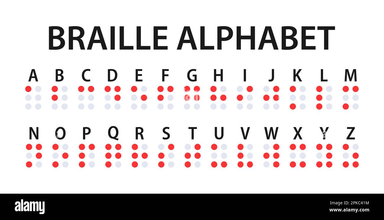 Lettres de l'alphabet braille. Un système d'écriture tactile pour les malvoyants Illustration de Vecteur