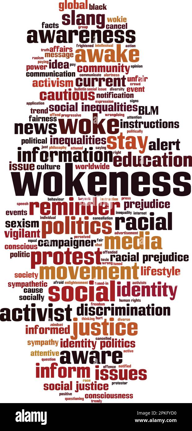Concept de nuage de mots de Wokeness. Collage de mots sur la wokeness. Illustration vectorielle Illustration de Vecteur