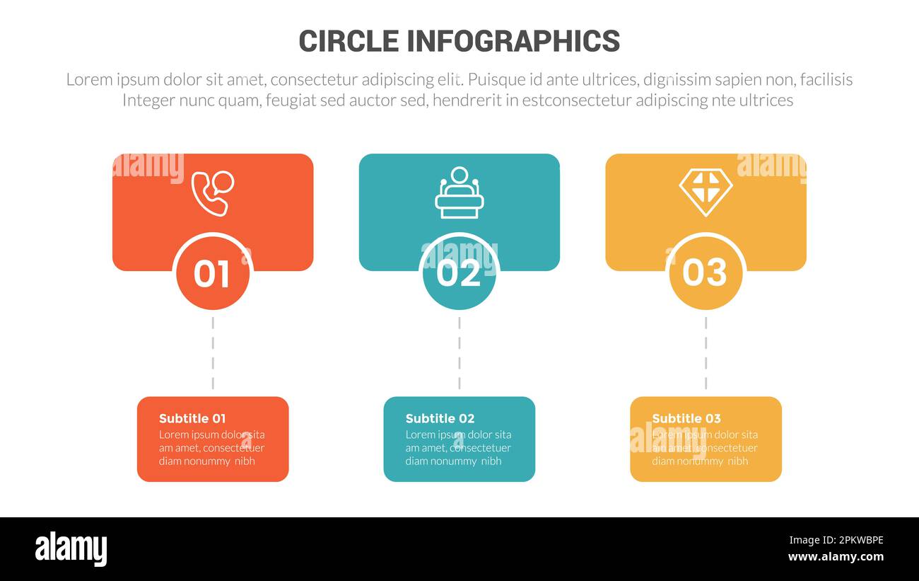 bannière de diagramme de modèle d'infographies de base circulaire avec zone de bannière horizontale et vecteur de conception créative à 3 points Banque D'Images bannière de diagramme de modèle d'infographies de base circulaire avec zone de bannière horizontale et vecteur de conception créative à 3 points Banque D'Images