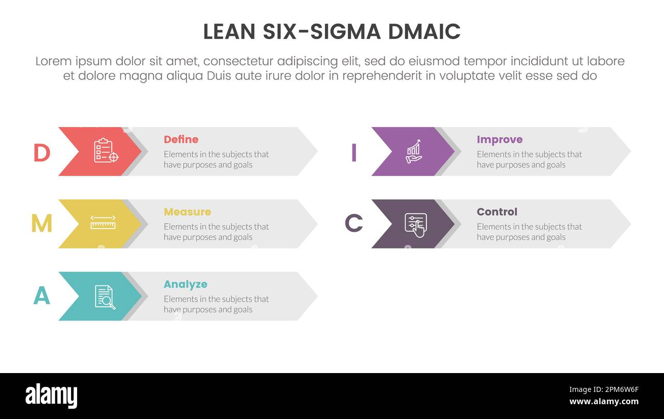 dmaic lss lean six sigma infographie modèle d'étape à 5 points avec zone de flèche vers la droite concept d'information pour le vecteur de présentation de diapositive Banque D'Images