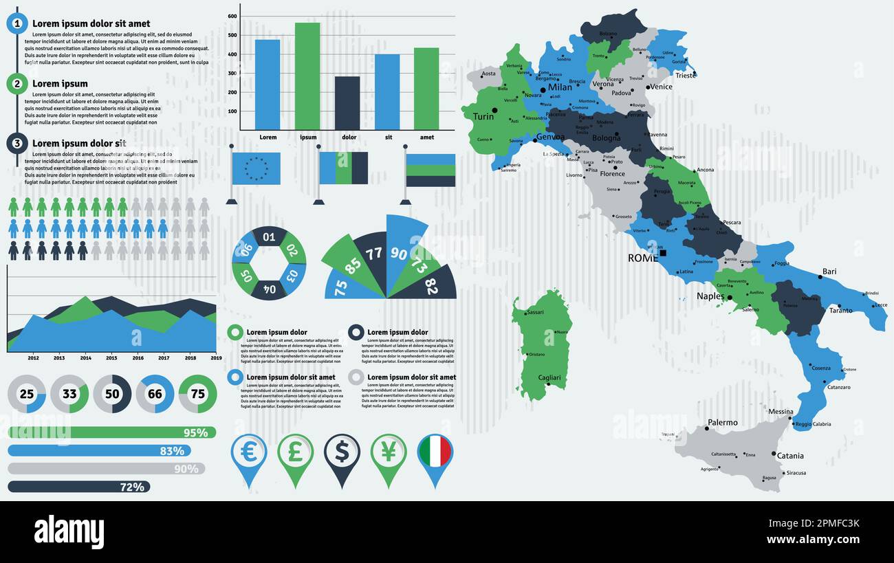 Carte détaillée de l'Italie avec éléments graphiques. Illustration vectorielle. Illustration de Vecteur