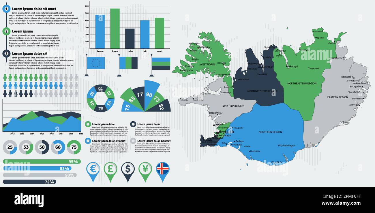 Carte détaillée de l'Islande avec éléments graphiques. Illustration vectorielle. Illustration de Vecteur