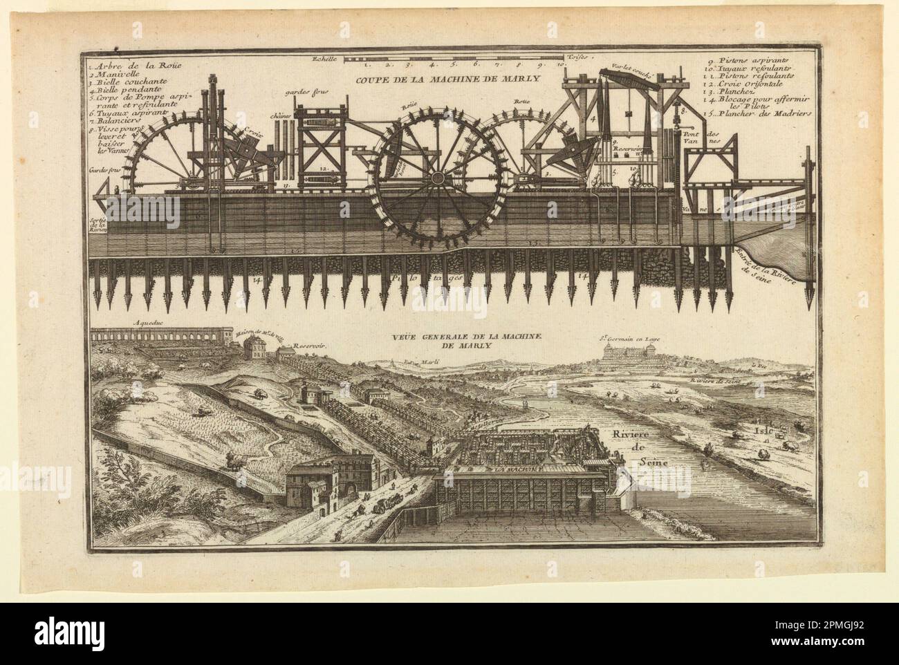 Print, The machine de Marly: Section et vue aérienne; d'après Nicolas de fer (français, 1646–1720); Print Maker: Charles Inselin (français, n. ca. 1673) ; France ; gravure ; Marque de plateau : 23,4 x 34,1 cm (9 3/16 x 13 7/16 po. ); feuille de 26,4 x 39,1 cm (10 3/8 x 15 3/8 po.) Banque D'Images