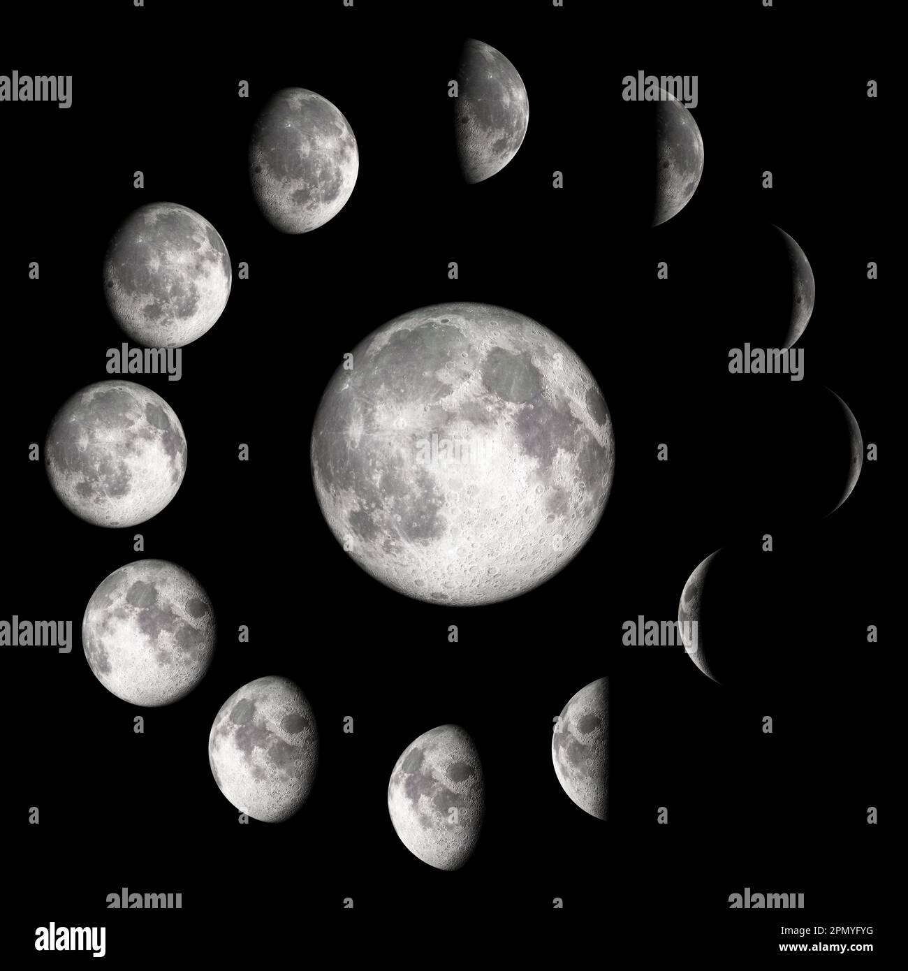 Infographie sur les phases lunaires montrant le cycle lunaire mensuel. Le masque est inclus dans l'illustration. Banque D'Images