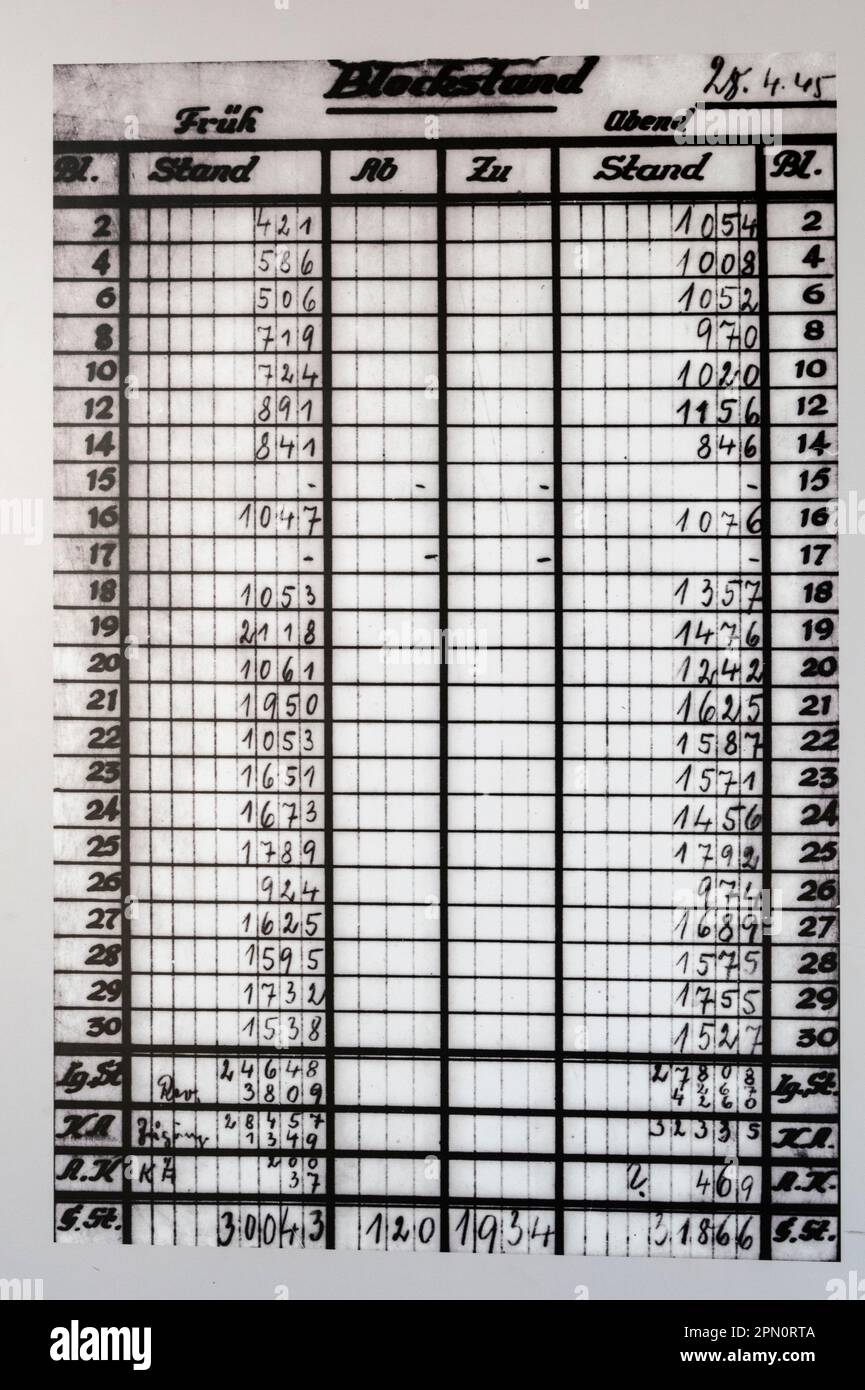 Dossier montrant l'occupation des casernes de 28 avril 1945 au camp de concentration de Dachau Banque D'Images