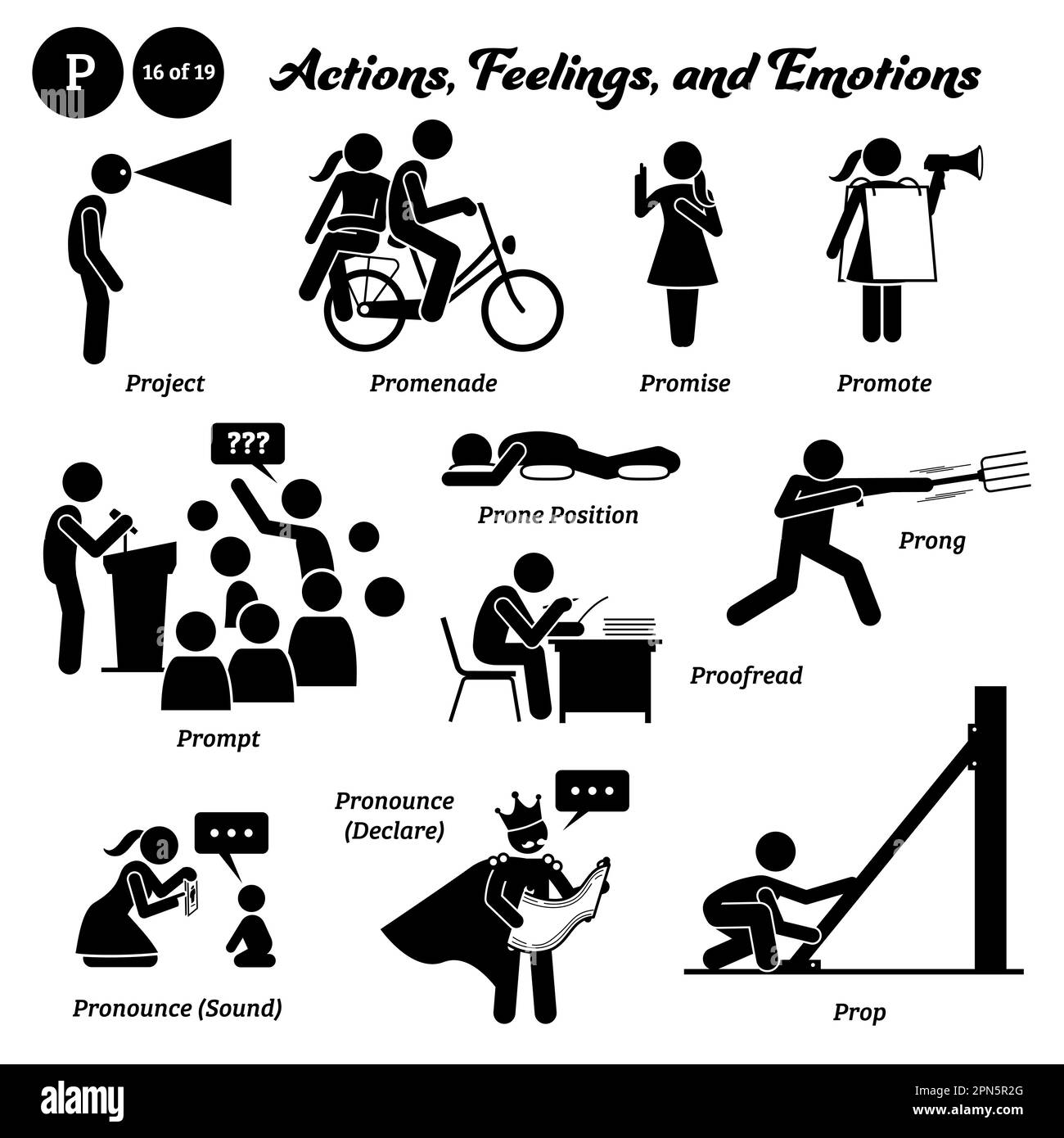 Bâton figure humain personnes homme action, sentiments, et émotions icônes alphabet P. projet, promenade, promesse, promouvoir, prompt, position en décubitus ventral, relecture Illustration de Vecteur