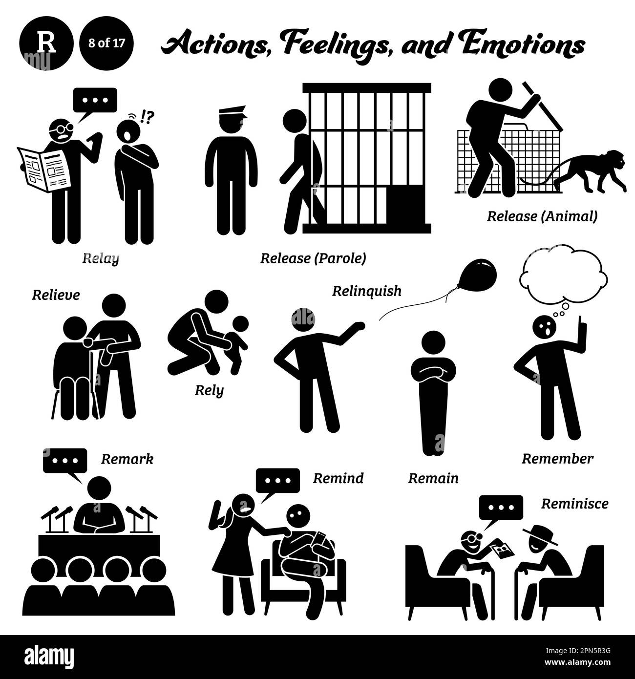 Bâton figure humain personnes action, sentiments, et émotions icônes alphabet R. Relais, libération, libération conditionnelle, animal, soulager, compter, abandonner, rester, moi Illustration de Vecteur