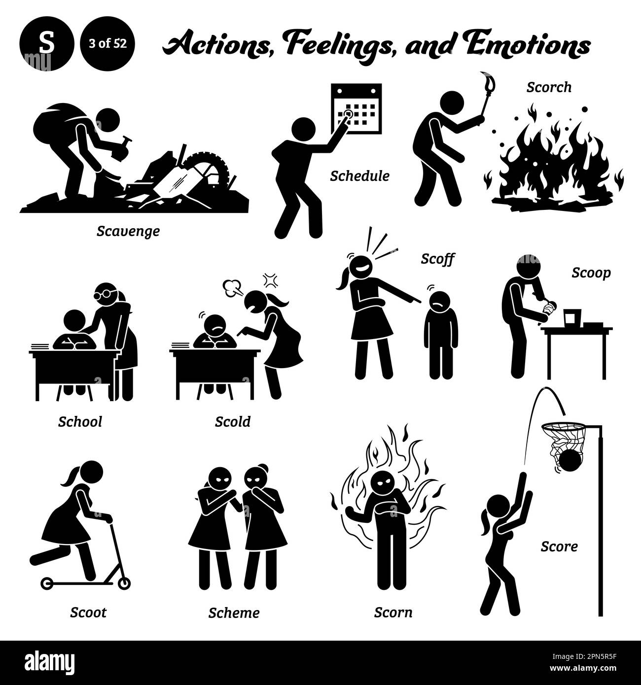 Figure de bâton humain personnes homme action, sentiments, et émotions icônes alphabet S. Scavenge, programme, scorch, école, froid, scoff, scoop, scoop, schéma, Illustration de Vecteur