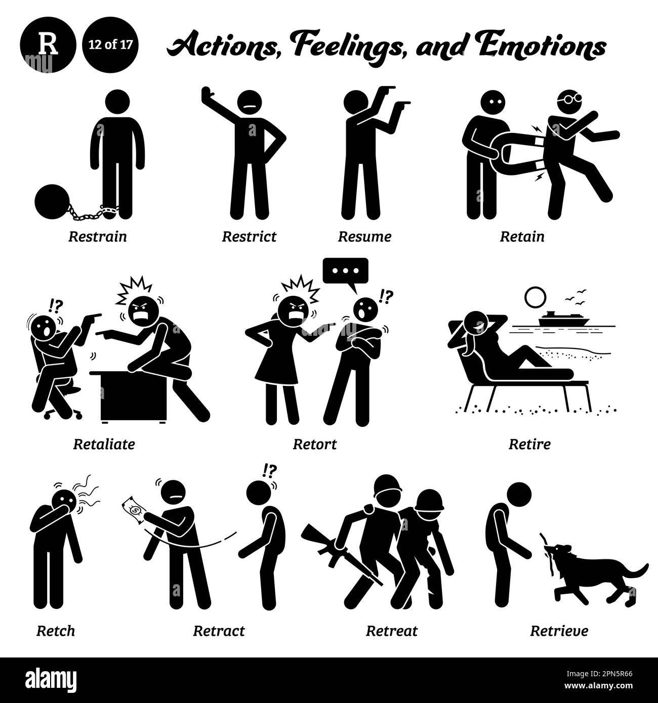Bâton figure humain personnes homme action, sentiments, et émotions icônes alphabet R. restreindre, restreindre, reprendre, retenir, riposter, rétord, repart, retch, r Illustration de Vecteur