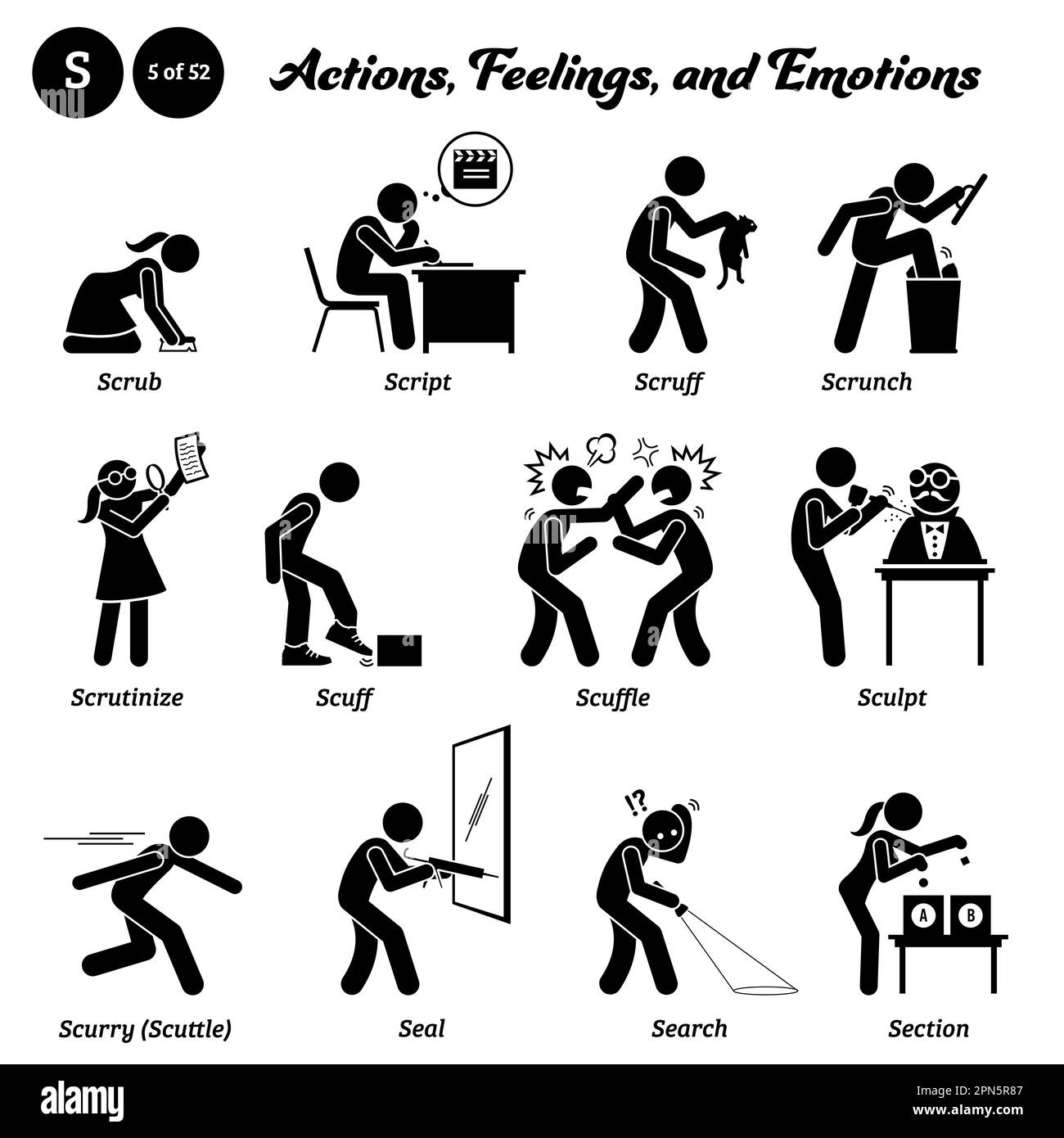 Figure de bâton humain personnes homme action, sentiments, et émotions icônes alphabet S. script, Scruff, scrunch, scruter, éraflures, éraflures, sculpture, scu Illustration de Vecteur