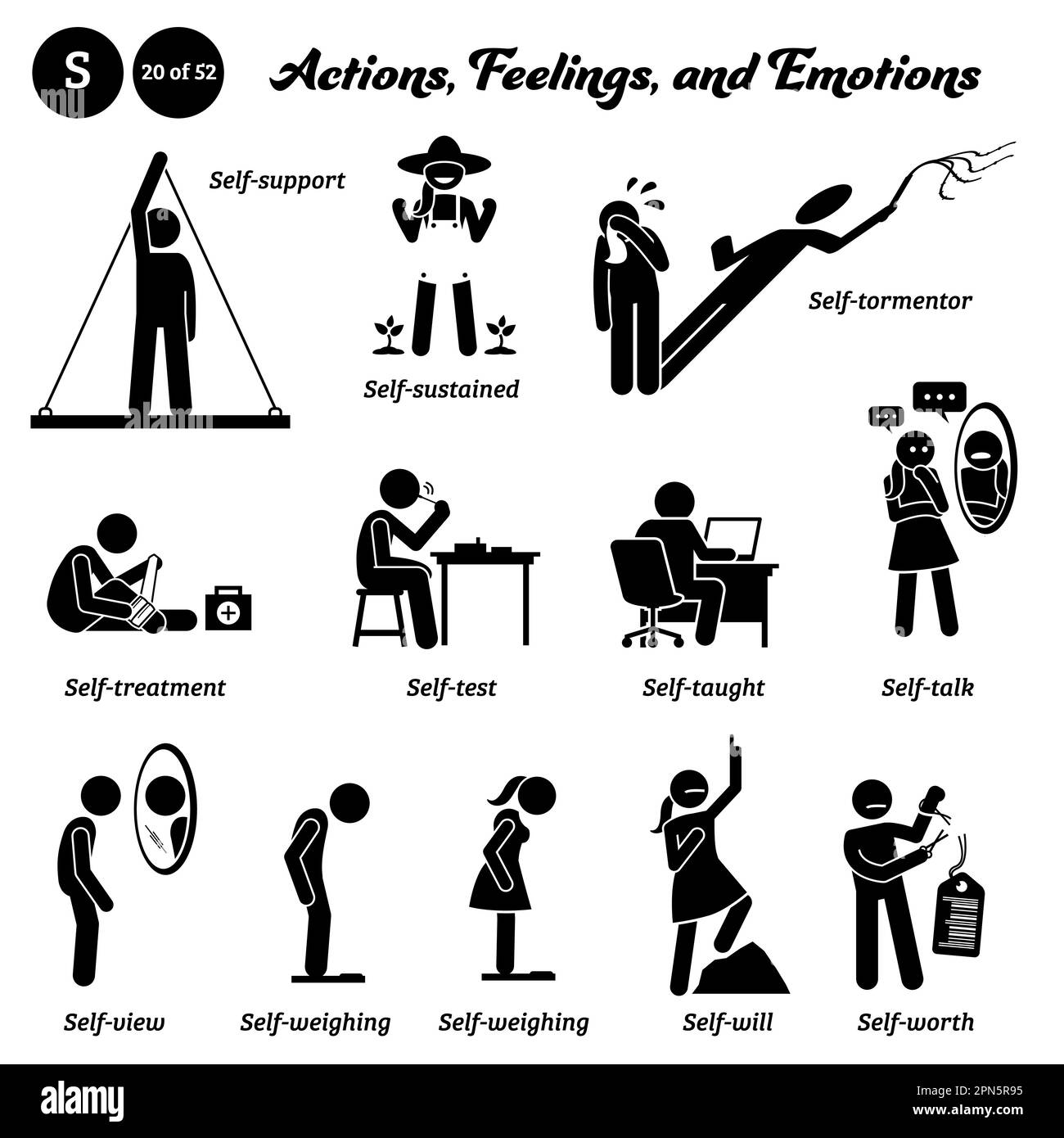 Bâton figure humain personnes action, sentiments, et émotions icônes alphabet S. Self, support, soutenu, tormentor, traitement, test, enseigné, parler, vie Illustration de Vecteur