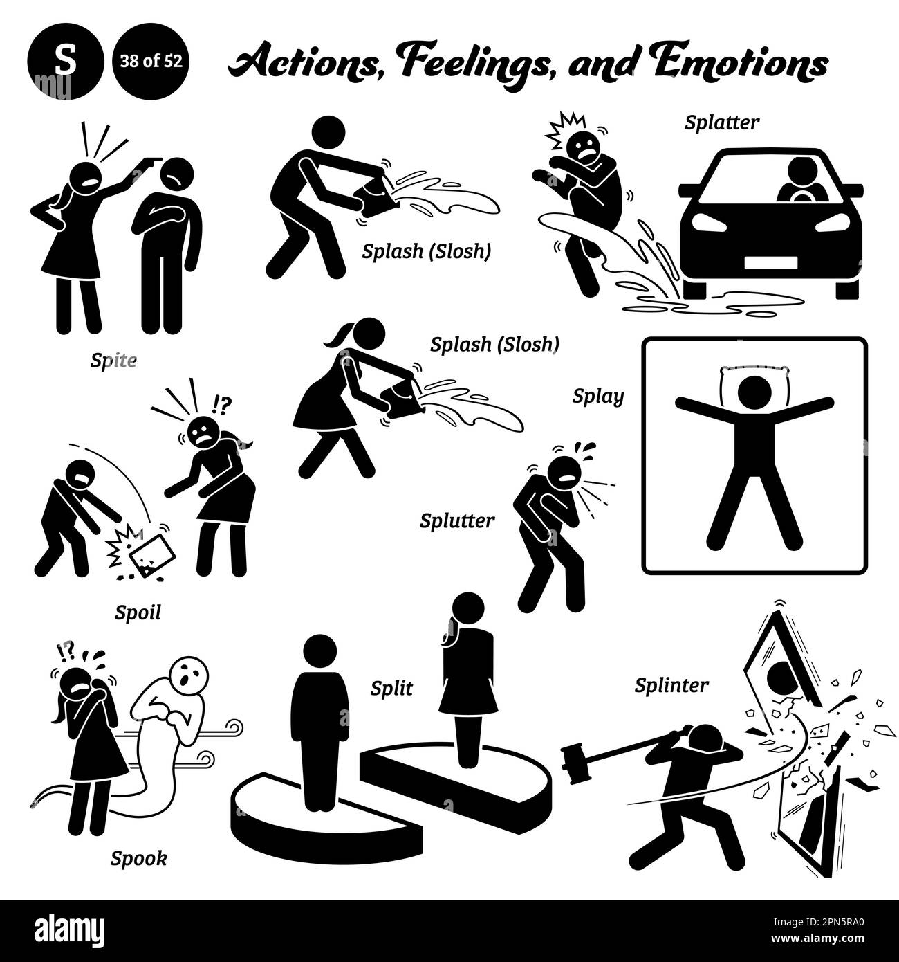 Bâton figure humain personnes homme action, sentiments, et émotions icônes alphabet S. malgré, splash, slosh, éclaboussures, gâter, fendre, fente, secouée, fendue, a Illustration de Vecteur