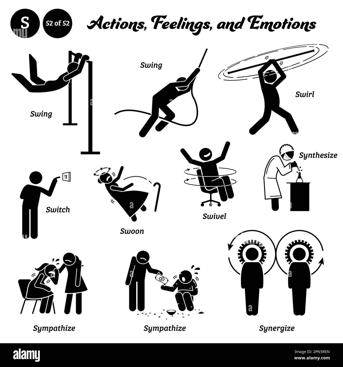 Bâton figure humain personnes homme action, sentiments, et émotions icônes alphabet S. Swing, tourbillon, commutateur, swoon, pivot, synthétiser, sympathiser et synthétiser Illustration de Vecteur