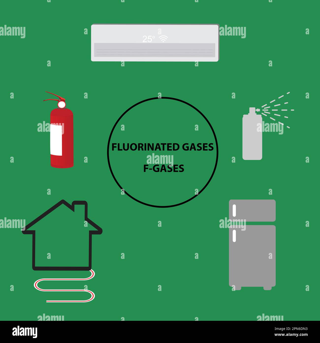 Air conditionné, réfrigérateur, pompe à chaleur, extincteur et aérosol avec le texte gaz fluorés Illustration de Vecteur