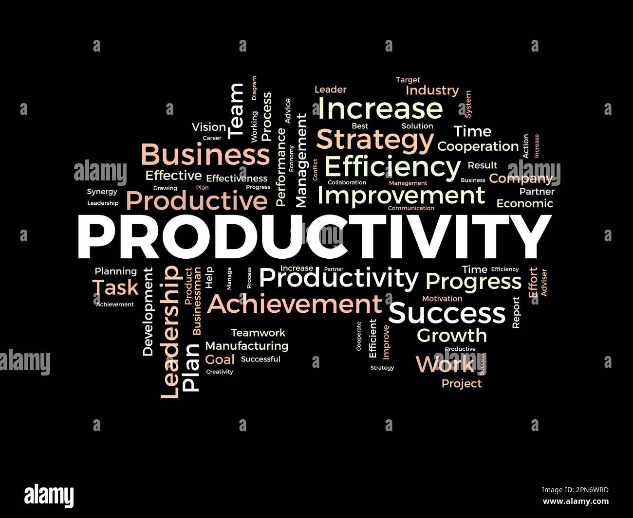 Concept d'arrière-plan Word Cloud pour la productivité. Réalisation d'entreprise, performance de progression productive de la croissance économique. illustration vectorielle. Illustration de Vecteur