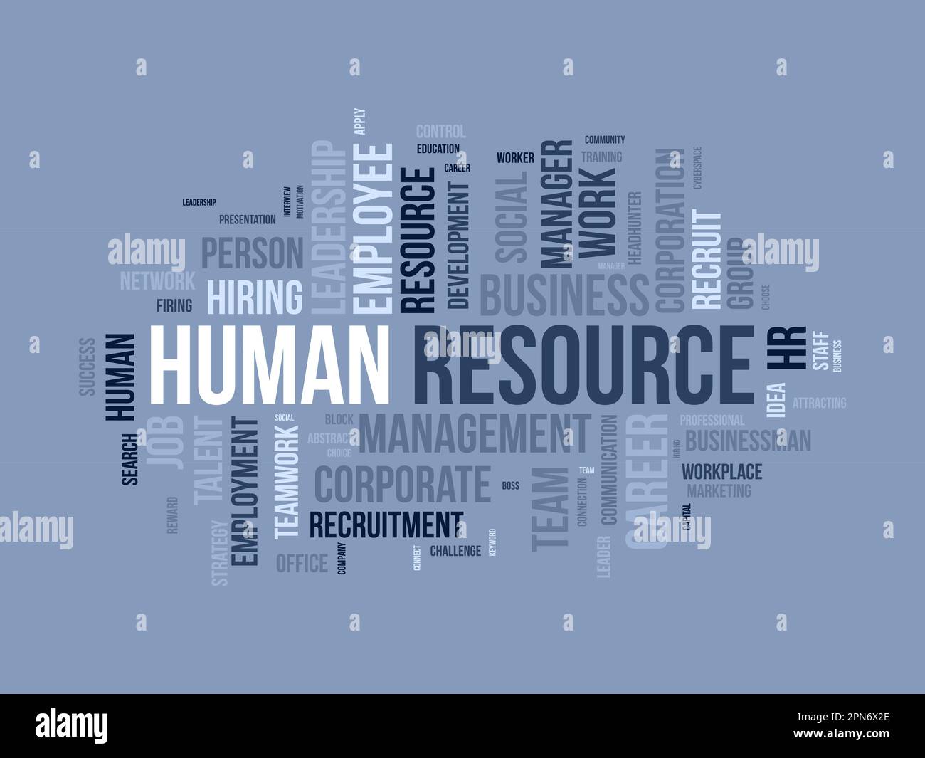 Concept d'arrière-plan de nuage de mots pour les ressources humaines