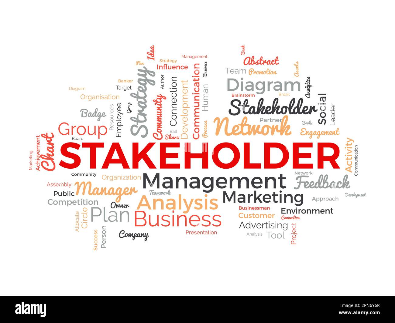 Concept d'arrière-plan Word Cloud pour les parties prenantes. schéma des employés, stratégie de gestion d'entreprise de connexion à l'entreprise. illustration vectorielle. Illustration de Vecteur