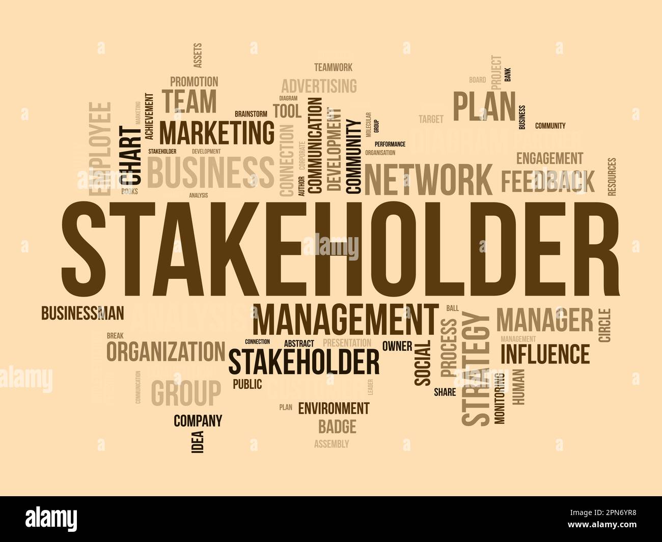 Concept d'arrière-plan Word Cloud pour les parties prenantes. schéma des employés, stratégie de gestion d'entreprise de connexion à l'entreprise. illustration vectorielle. Illustration de Vecteur